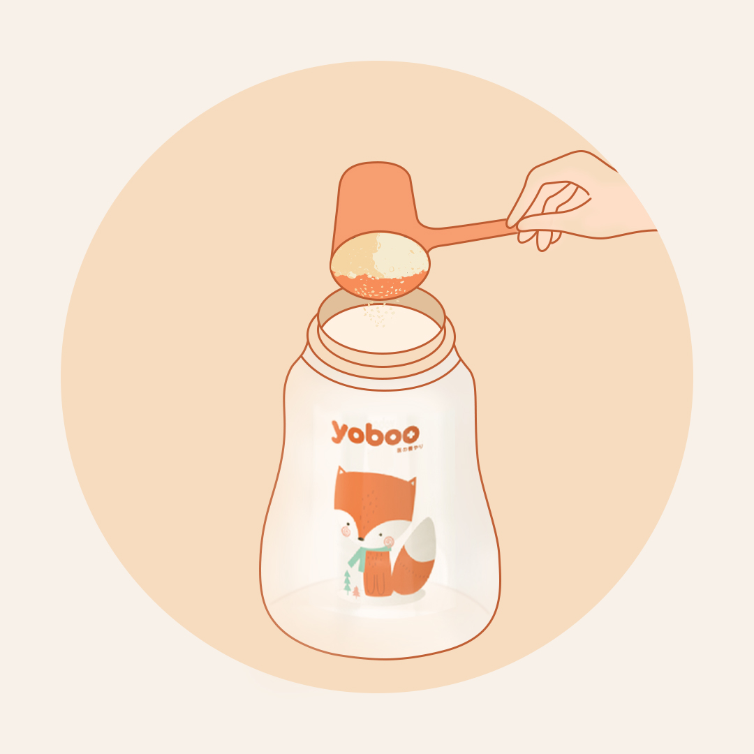 What is the Impact of Adding Too Much Water to the Milk?